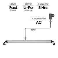 5000 Lumen Under-hood Light