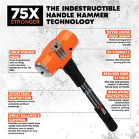 36 Indestructible Handle Sledge Hammer, 20 lb. – GROZ USA